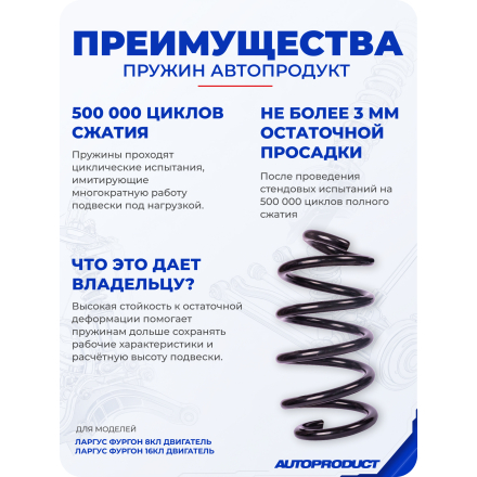 Комплект задних пружин для LADA LARGUS Фургон