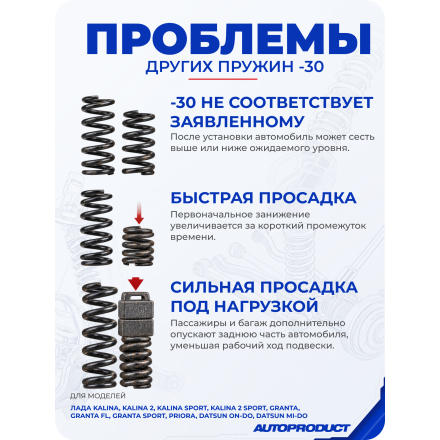 Пружины задние −30 мм, (без замены стоек), с переменным шагом.