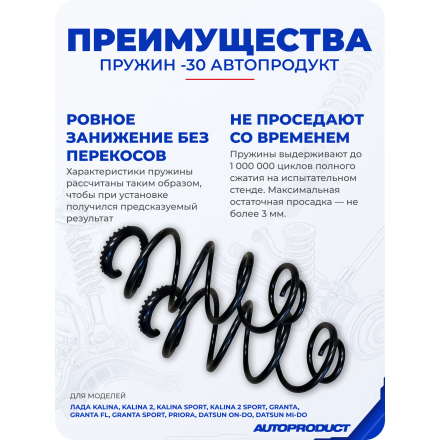 Комплект заниженных пружин −30 мм, (без замены стоек), перед + зад. Серия PRO