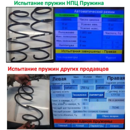 Комплект передних пружин 1117-1119, 2192-2194, Гранта, Датсун, Приора