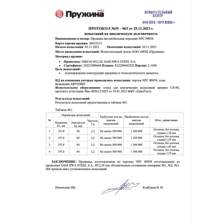 Комплект передних пружин Приора