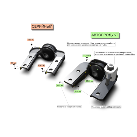 Усиленные кронштейны крепления растяжки с дополнительной точкой крепления (крабы) ВАЗ КАЛИНА, КАЛИНА 2, ГРАНТА