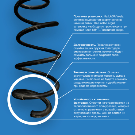 Комплект Изоляторов опорного витка пружины Lada Vesta/Largus
