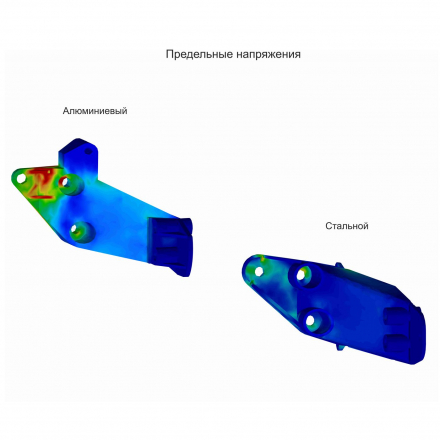 Усиленный кронштейн левой опоры СА для Калины, Гранты с кулисной МКПП