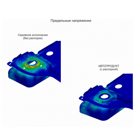 Скрытая распорка передних стоек – Лада Веста