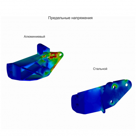 Усиленный кронштейн левой опоры СА для Калины, Гранты с кулисной МКПП