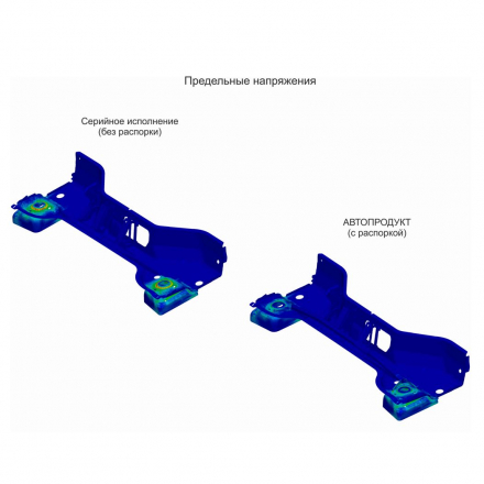 Скрытая распорка передних стоек – Лада Веста
