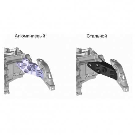 Усиленный кронштейн левой опоры СА для Калины, Гранты с тросиковой МКПП