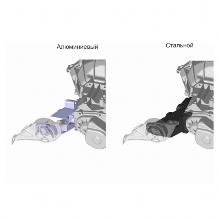 Усиленный кронштейн левой опоры СА для Калины, Гранты с тросиковой МКПП