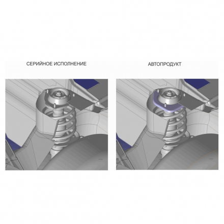 Усилители опор стоек – ВАЗ 2108, 2109, 21099, 2113, 2114, 2115