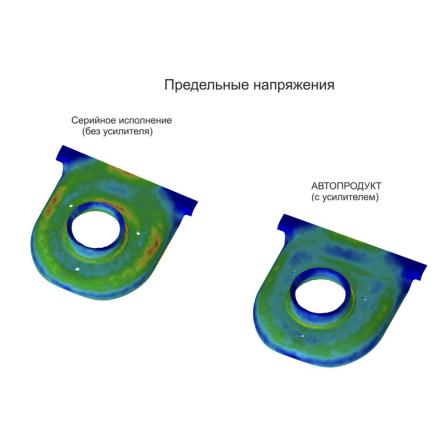 Комплект: Распорка передняя + усилители опор стоек (усиление передка кузова) ВАЗ КАЛИНА, ГРАНТА, DATSUN