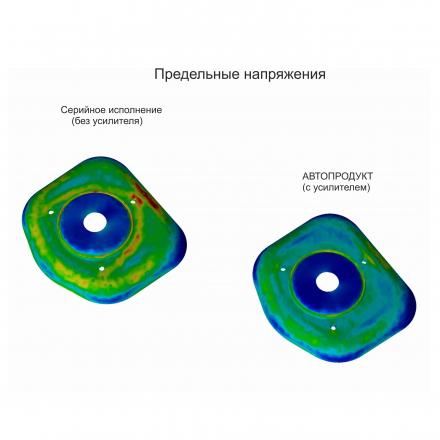 Усилители опор стоек – ВАЗ 2110-2112, Приора