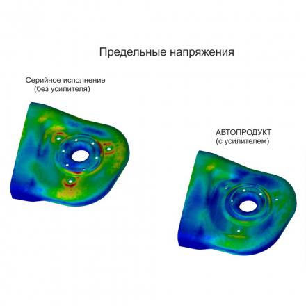 Усилители опор стоек – Гранта, Гранта Спорт, Калина (1, 2, Спорт)