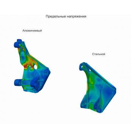 Стальной кронштейн генератора – ВАЗ 2110-2112 с ГУР, Приора с ГУР