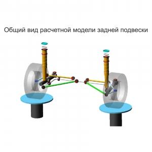Независимая подвеска калина 1